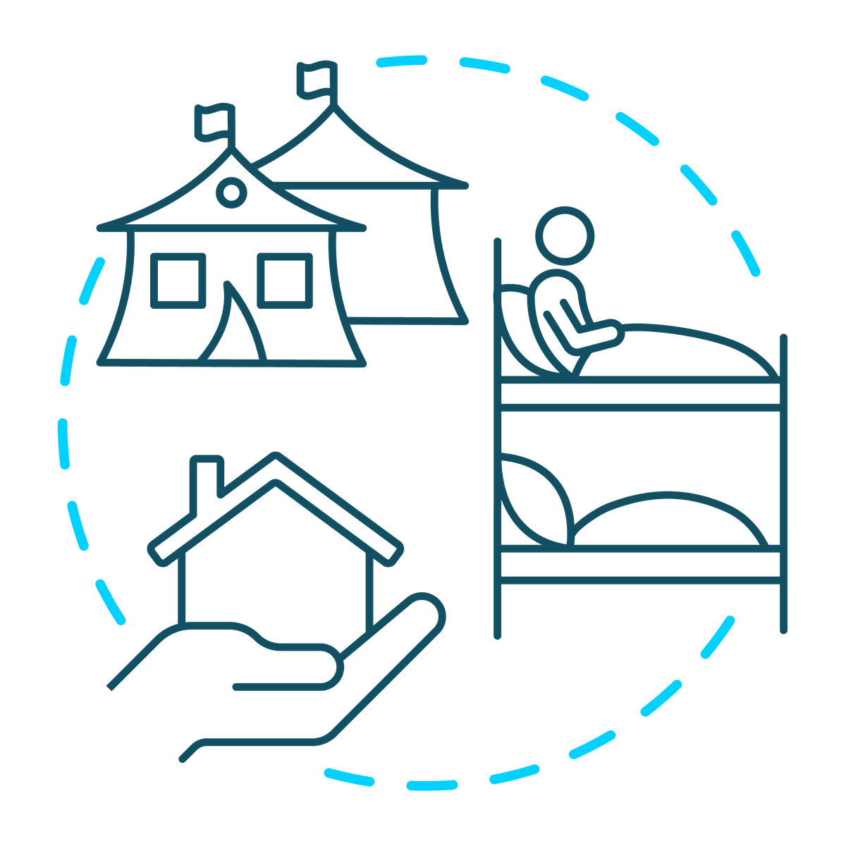 bindl Platform Dashboard